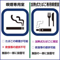 KAS13「喫煙可能室ありsmoking room ～  飲食可」　ステッカー製 150×100㎜