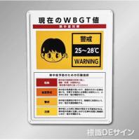 NT30SET　熱中症予防標識「現在のWBGT値表示」　鉄板製　600×450㎜