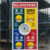 NT3A　アルミ複合板3㎜厚製　「熱中症予防情報」 防雨画型温湿度計付　600×300㎜